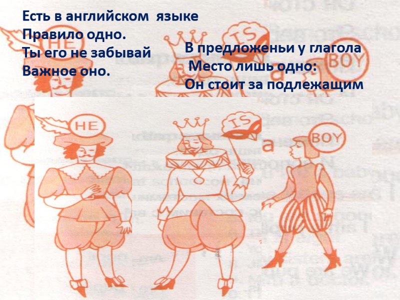 Есть в английском  языке Правило одно. Ты его не забывай Важное оно. В